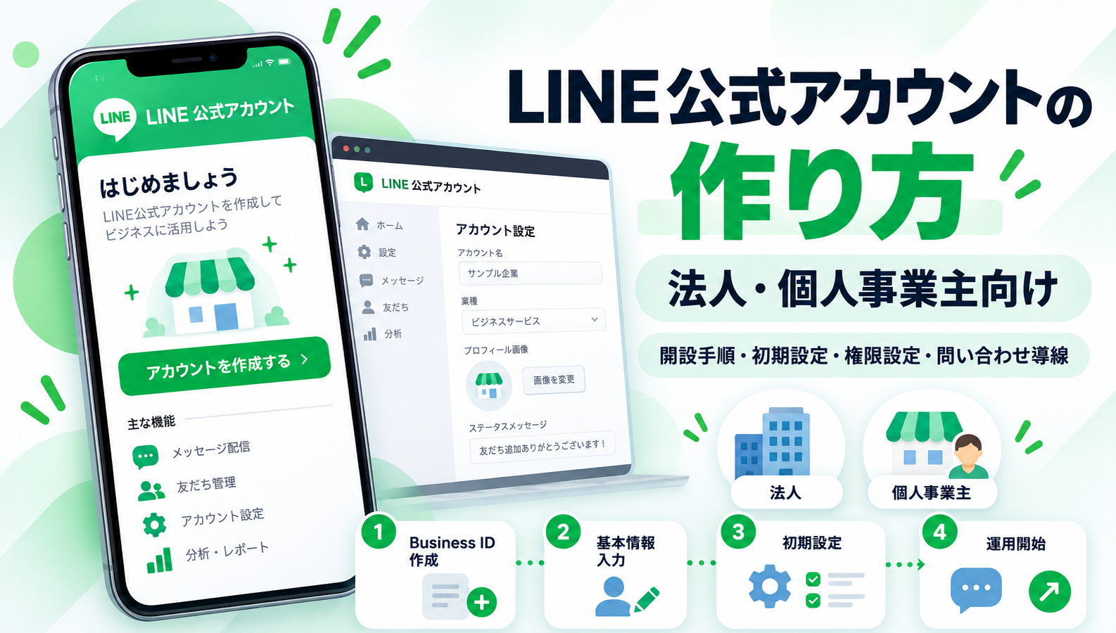 LINE公式アカウントの作り方｜法人・個人事業主向けの開設手順と初期設定を解説