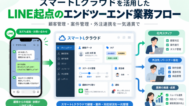 LINE公式アカウントで顧客管理はどこまでできる？標準機能の限界とCRM連携で実現する業務DX